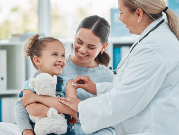 Paediatric & Child Healthcare